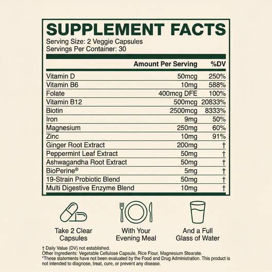 GLP-1 SOS™ Daily Gut Relief
